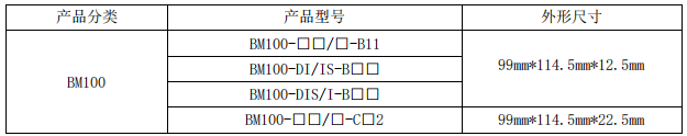 BM100產品外形尺寸.png