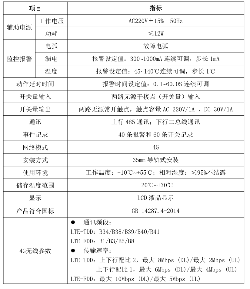 AAFD-DU集中顯示單元技術參數.png