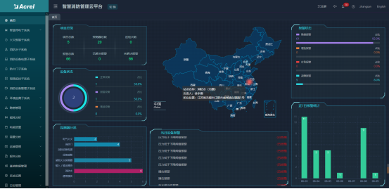 淺談安科瑞智慧用電技術在智慧城市中的應用2054.png