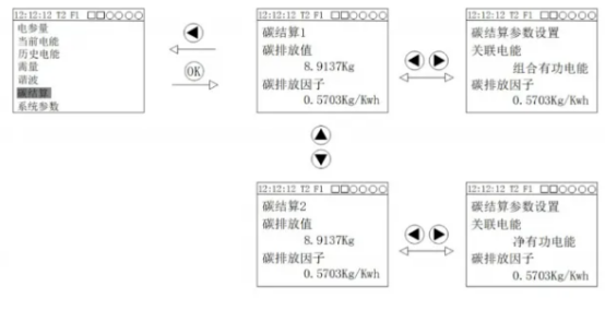 解鎖安科瑞電碳表：碳排放記錄無憂，節(jié)能之路暢行779.png