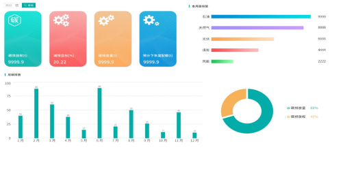 解鎖安科瑞電碳表：碳排放記錄無憂，節(jié)能之路暢行1232.png