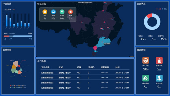 淺談安科瑞智慧路燈安全智能供電方案設計3831.png