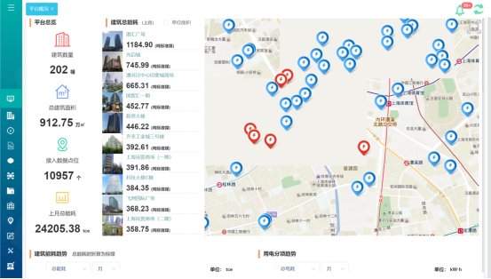淺談安科瑞能源在線監(jiān)測系統(tǒng)在化工行業(yè)的設(shè)計與應(yīng)用4867.png